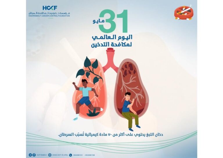 أمل لمكافحة السرطان تنظم فعاليات اليوم العالمي لمكافحة التدخين تحت شعار (خطر التبغ على بيئتنا)